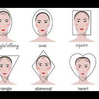 cara-make-up-berdasarkan-bentuk-wajah