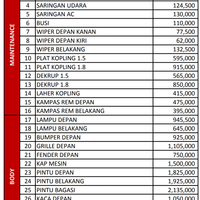 klik--komunitas-livina-kaskus----part-5