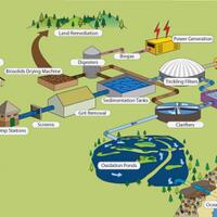 soal-kali-item-pemerintah-pusat-turun-tangan-atasi-aliran-air