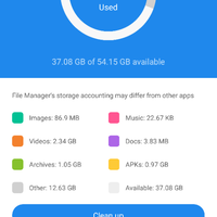 official-lounge-xiaomi-redmi-note-5-pro---all-rounder