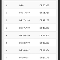 diskusi-plus-minus-kiat--share-mengenai-kartu-kredit---part-7