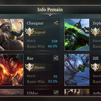 ios-android-arena-of-valor-no-1-moba-mobile-games