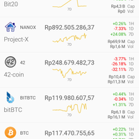 share--kumpulan-bot-telegram-berbagai-jenis-crypto---cash-yang-masih-legit