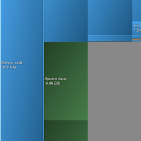 android-general-information-and-troubleshooting