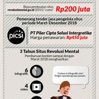 berjasa-lawan-terorisme-puan-raih-bintang-bhayangkara-utama