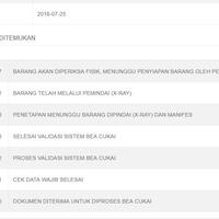 ngobrol-seputar-bea-cukai-kantor-pos-pasar-baru