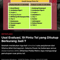 info-penutupan-19-pintu-tol