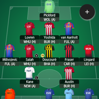 fantasy-soccer-room-league-season-2018-2019--set-your-the-best-strategy