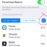 official-lounge-ikaskus---troubleshooting-ios-device-bahas-di-sini---part-1