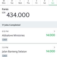 komunitas-grabcar-kaskus---part-1