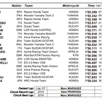 official-fans-club-valentino-rossi---vr46kaskus---part-5