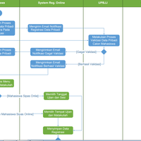 official----universitas-terbuka-ut