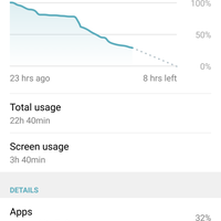 official-lounge-lg-g6-big-screen-smaller-body-water-proof--capture-all-at-once
