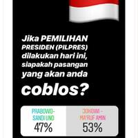 survei-medsos-jokowi---ma-ruf-amin-kalah-telak-tifatul-sembiring--jangan-baperan-ya