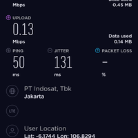 community-pemakai-indosat-internet-gabung-di-sini---part-3