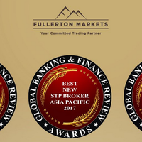fullerton-markets-best-ecn-top-likuiditas-provider-spread-02