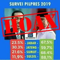 survei-pilpres-2019-prabowo-sandiaga-menang-telak-ehternyata-hoax