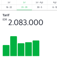 ask---all-about-go-car---part-1