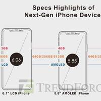 inews-all-about-iphone-7-iphone-8-and-iphone-x---part-1