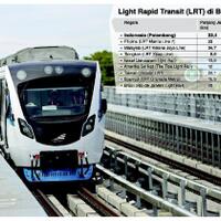 alasan-menhub-soal-mogoknya-lrt-palembang