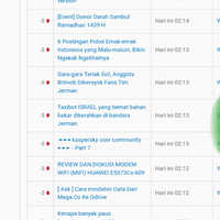 koran-koran-gratis-lokal--interlokal---part-2