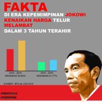 dpr-dukung-pemerintah-soal-pembatasan-impor-bahan-baku