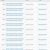 sistem-reputasi-kaskus-berubah-total-bata-dan-cendol-quotinfinityquot