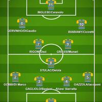 parma-calcio-1913-serie-a-2018-2019-boys-parmagiani-kaskus