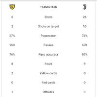 juventus-2018---2019--indojuvejofc-juvekaskus-finoallafine