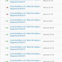 curva-sud-milan---ac-milan-on-kaskus---stagione-2018-2019