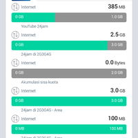 community-all-about-xl-internet-prabayar-here---part-3