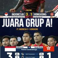indonesia-menang-3---1malaysia-kalah-tipiskar-lok-kwok--mereka-tidak-ada-hentinya