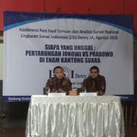 survei-ma-ruf-mendongkrak-suara-pemilih-muslim-untuk-jokowi