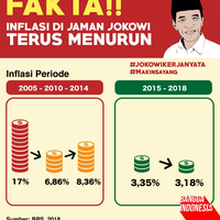 ntb-digoyang-gempa-tgb-sebut-bukti-jokowi-sukses