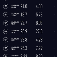 community-bolt-super-4g-lte---part-4