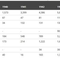 5-penyebab-kalahnya-jerman-pada-perang-dunia-ke-2