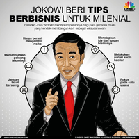 jokowi-berbagi-tips-sukses-berbisnis-untuk-milenial
