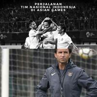 dipertahankan-pssi-ini-lawan-uji-coba-pertama-luis-milla-bersama-timnas-indonesia