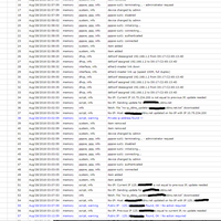 all-about-mikrotik---part-3