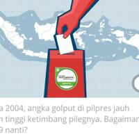 gelombang-golput-yang-tak-pernah-surut