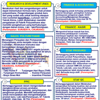 lounge-dunia-kerja--profesi--sharing-ngobrol-tanya-jawab