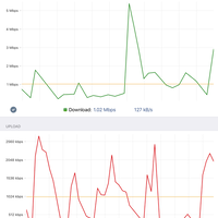 diskusi-all-about-firstmedia-aka-fastnet-rumah-baru---part-3