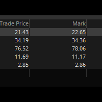 tutorial-option-trading-buat-pemula-banget