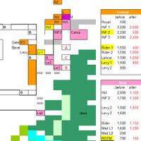 historical-role-play---war-of-the-6-emperors