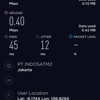 community-pemakai-indosat-internet-gabung-di-sini---part-3