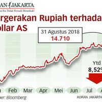 prediksi-ekonom-singapura-tahun-2015-yl-rupiah-bisa-ke-25000-rr-prediksi-17000