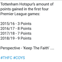 tottenham-hotspur-fc---quotnew-stadium---new-eraquot--indonesia-spurs-kaskus--2018-2019