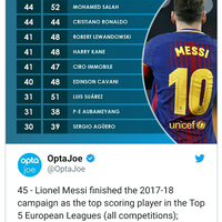 fc-barcelona-kaskusms-que-un-club-more-than-a-clubseason-2018-2019