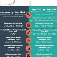 karyawan-money-changer-ini-heran-dolar-lagi-mahal-malah-banyak-yang-beli