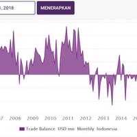 sekalipun-berkuasa-35-periode-mustahil-jokowi-kejar-proyek-trans-papua-era-sby